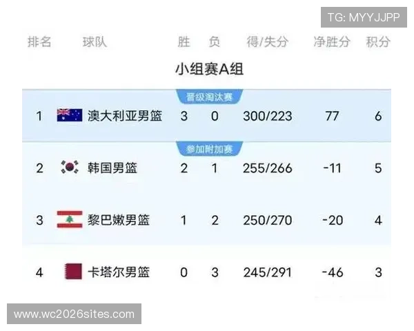 世界杯伊朗对阵新西兰门票购买指南及最新购票渠道推荐